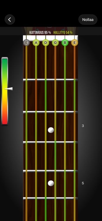 Custom fretboard setup with instrument and tuning options