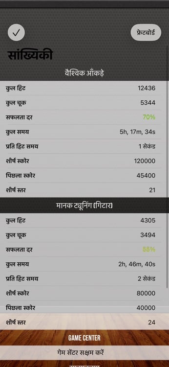 Progress dashboard with detailed per-fret performance statistics